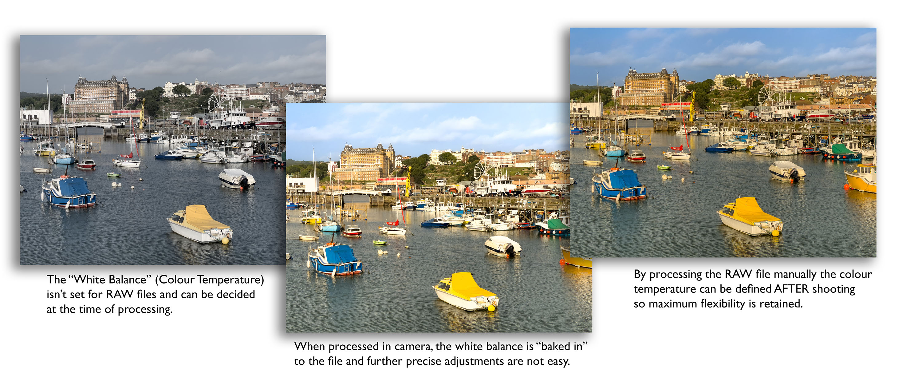 Processing Raw file example.
