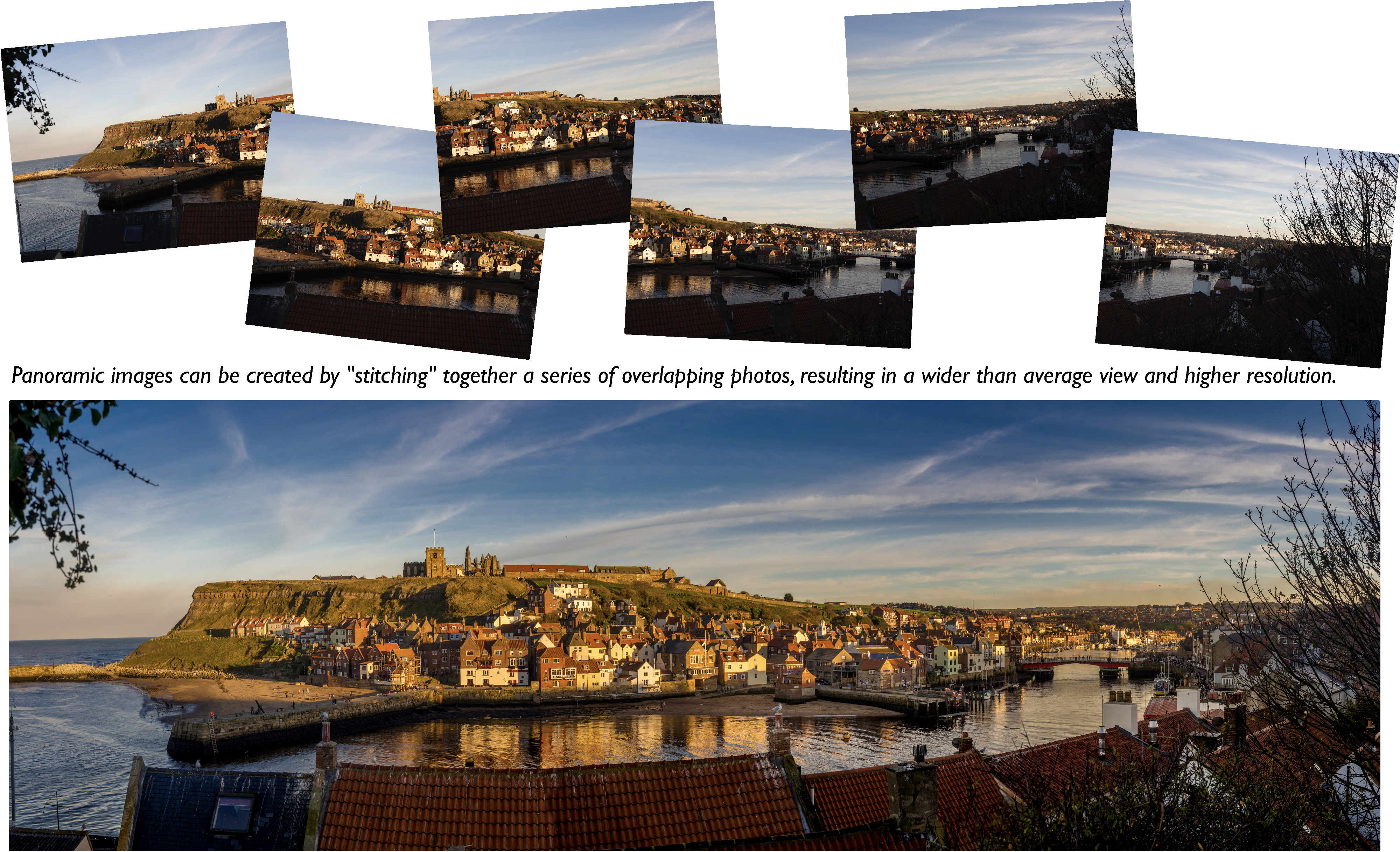 Stitching images together to create a panoramic view example.